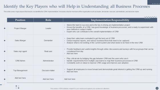 Customer_Relationship_Management_Software_Deployment_Guide_Ppt_PowerPoint_Presentation_Complete_Deck_With_Slides_Slide_17.jpg