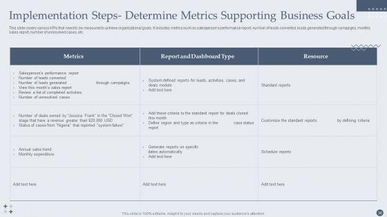 Customer_Relationship_Management_Software_Deployment_Guide_Ppt_PowerPoint_Presentation_Complete_Deck_With_Slides_Slide_36.jpg
