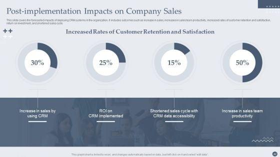 Customer_Relationship_Management_Software_Deployment_Guide_Ppt_PowerPoint_Presentation_Complete_Deck_With_Slides_Slide_42.jpg