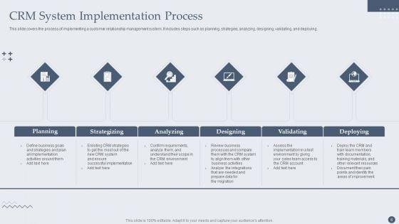 Customer_Relationship_Management_Software_Deployment_Guide_Ppt_PowerPoint_Presentation_Complete_Deck_With_Slides_Slide_6.jpg