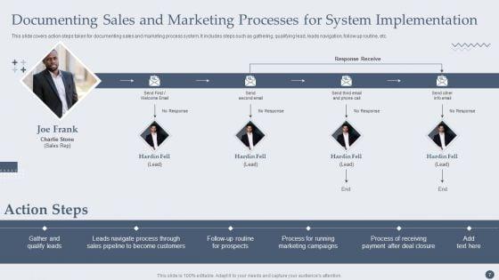 Customer_Relationship_Management_Software_Deployment_Guide_Ppt_PowerPoint_Presentation_Complete_Deck_With_Slides_Slide_7.jpg