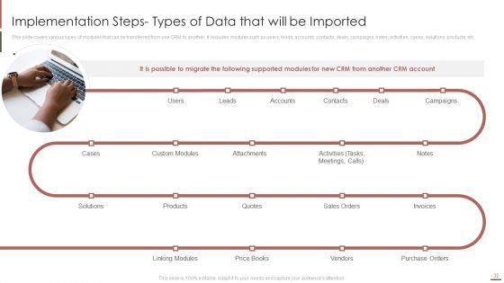 Customer_Relationship_Management_Software_Integration_Guide_Ppt_PowerPoint_Presentation_Complete_Deck_With_Slides_Slide_32.jpg