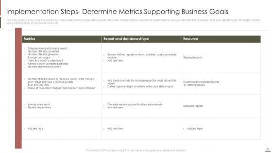 Customer_Relationship_Management_Software_Integration_Guide_Ppt_PowerPoint_Presentation_Complete_Deck_With_Slides_Slide_36.jpg