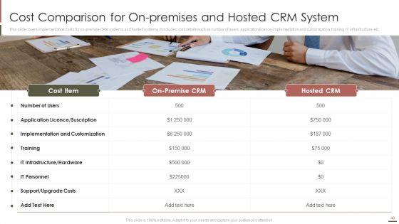 Customer_Relationship_Management_Software_Integration_Guide_Ppt_PowerPoint_Presentation_Complete_Deck_With_Slides_Slide_40.jpg