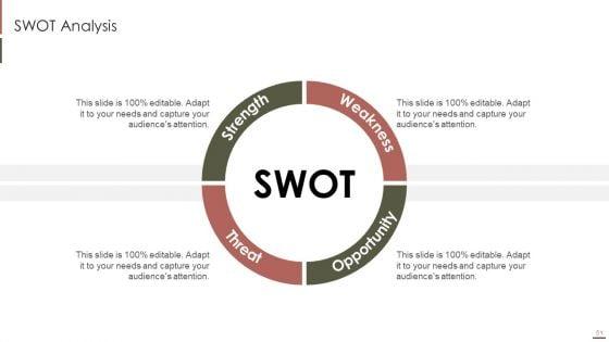 Customer_Relationship_Management_Software_Integration_Guide_Ppt_PowerPoint_Presentation_Complete_Deck_With_Slides_Slide_51.jpg