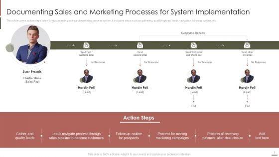 Customer_Relationship_Management_Software_Integration_Guide_Ppt_PowerPoint_Presentation_Complete_Deck_With_Slides_Slide_7.jpg