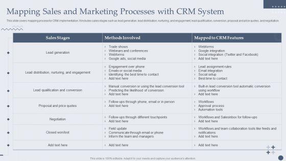 Customer_Relationship_Management_Software_Mapping_Sales_And_Marketing_Processes_With_CRM_System_Download_PDF_Slide_1.jpg