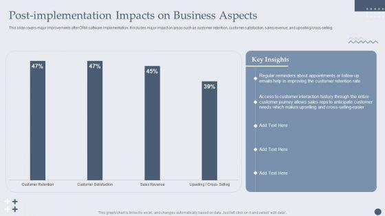 Customer_Relationship_Management_Software_Postimplementation_Impacts_On_Business_Aspects_Ideas_PDF_Slide_1.jpg