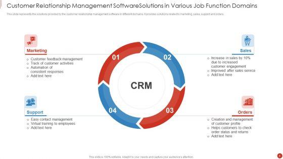 Customer_Relationship_Management_Software_Ppt_PowerPoint_Presentation_Complete_Deck_With_Slides_Slide_4.jpg