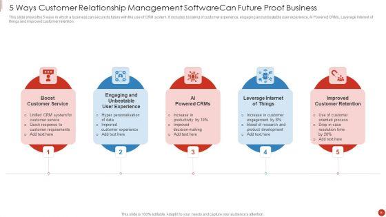 Customer_Relationship_Management_Software_Ppt_PowerPoint_Presentation_Complete_Deck_With_Slides_Slide_6.jpg