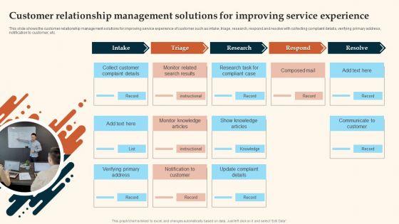 Customer_Relationship_Management_Solutions_For_Improving_Service_Experience_Infographics_PDF_Slide_1.jpg