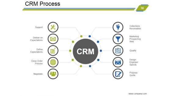 Customer_Relationship_Management_Strategies_Ppt_PowerPoint_Presentation_Complete_Deck_With_Slides_Slide_16.jpg
