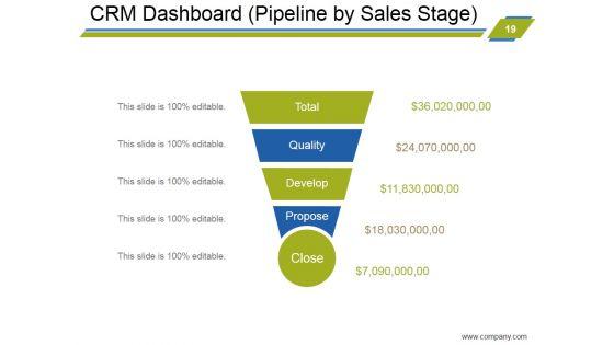 Customer_Relationship_Management_Strategies_Ppt_PowerPoint_Presentation_Complete_Deck_With_Slides_Slide_19.jpg