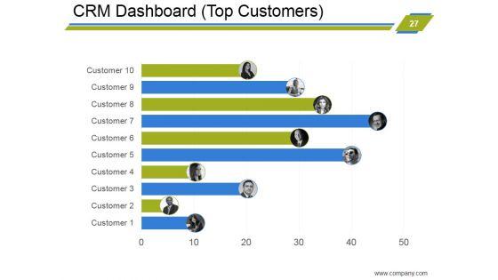 Customer_Relationship_Management_Strategies_Ppt_PowerPoint_Presentation_Complete_Deck_With_Slides_Slide_27.jpg