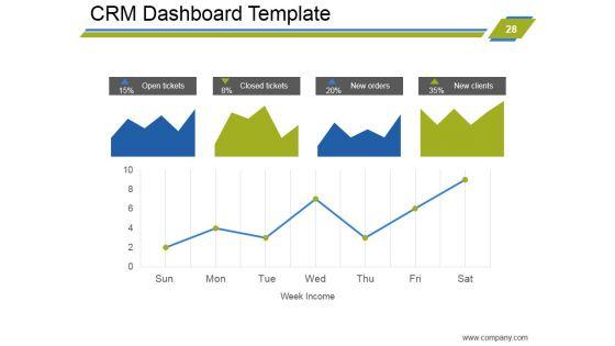 Customer_Relationship_Management_Strategies_Ppt_PowerPoint_Presentation_Complete_Deck_With_Slides_Slide_28.jpg
