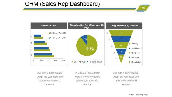 Customer_Relationship_Management_Strategies_Ppt_PowerPoint_Presentation_Complete_Deck_With_Slides_Slide_30.jpg