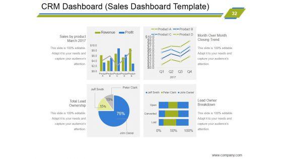 Customer_Relationship_Management_Strategies_Ppt_PowerPoint_Presentation_Complete_Deck_With_Slides_Slide_32.jpg