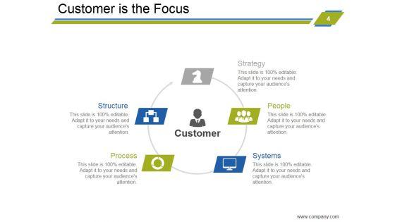Customer_Relationship_Management_Strategies_Ppt_PowerPoint_Presentation_Complete_Deck_With_Slides_Slide_4.jpg
