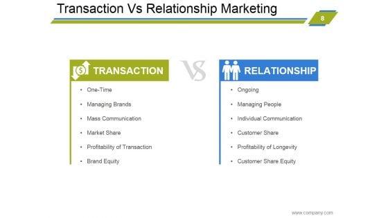 Customer_Relationship_Management_Strategies_Ppt_PowerPoint_Presentation_Complete_Deck_With_Slides_Slide_8.jpg