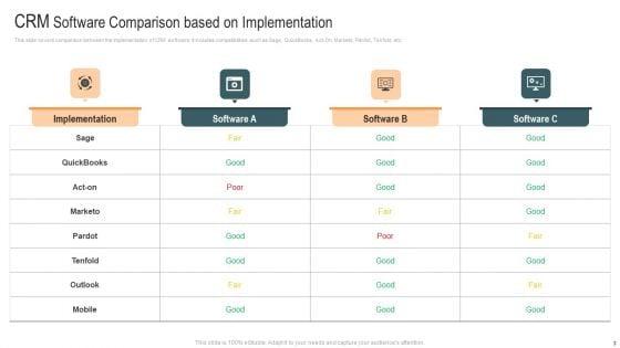 Customer_Relationship_Management_System_Comparative_Analysis_Ppt_PowerPoint_Presentation_Complete_With_Slides_Slide_3.jpg