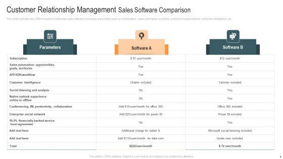 Customer_Relationship_Management_System_Comparative_Analysis_Ppt_PowerPoint_Presentation_Complete_With_Slides_Slide_4.jpg