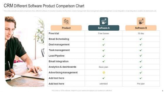 Customer_Relationship_Management_System_Comparative_Analysis_Ppt_PowerPoint_Presentation_Complete_With_Slides_Slide_9.jpg
