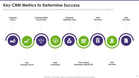 Customer_Relationship_Management_Toolkit_To_Transform_Processes_Ppt_PowerPoint_Presentation_Complete_Deck_With_Slides_Slide_100.jpg