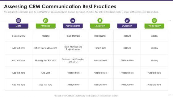 Customer_Relationship_Management_Toolkit_To_Transform_Processes_Ppt_PowerPoint_Presentation_Complete_Deck_With_Slides_Slide_111.jpg