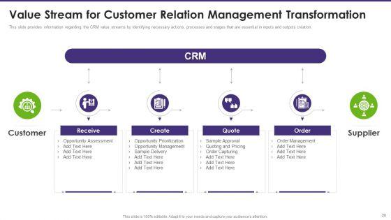 Customer_Relationship_Management_Toolkit_To_Transform_Processes_Ppt_PowerPoint_Presentation_Complete_Deck_With_Slides_Slide_20.jpg
