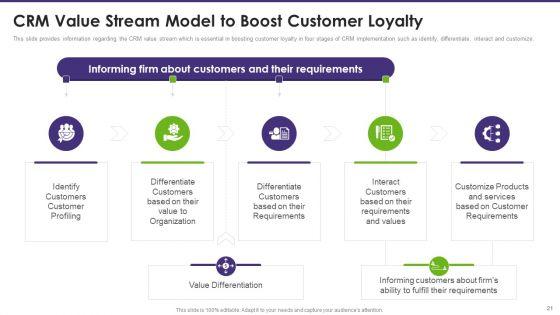 Customer_Relationship_Management_Toolkit_To_Transform_Processes_Ppt_PowerPoint_Presentation_Complete_Deck_With_Slides_Slide_21.jpg