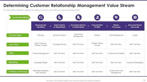 Customer_Relationship_Management_Toolkit_To_Transform_Processes_Ppt_PowerPoint_Presentation_Complete_Deck_With_Slides_Slide_22.jpg