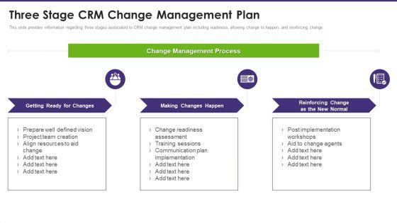 Customer_Relationship_Management_Toolkit_To_Transform_Processes_Ppt_PowerPoint_Presentation_Complete_Deck_With_Slides_Slide_32.jpg