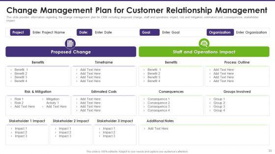 Customer_Relationship_Management_Toolkit_To_Transform_Processes_Ppt_PowerPoint_Presentation_Complete_Deck_With_Slides_Slide_33.jpg