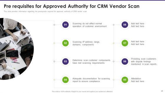 Customer_Relationship_Management_Toolkit_To_Transform_Processes_Ppt_PowerPoint_Presentation_Complete_Deck_With_Slides_Slide_49.jpg