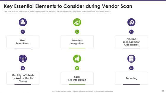 Customer_Relationship_Management_Toolkit_To_Transform_Processes_Ppt_PowerPoint_Presentation_Complete_Deck_With_Slides_Slide_52.jpg