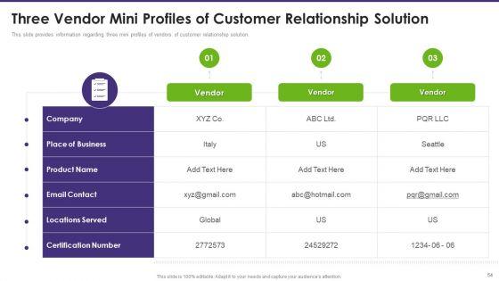 Customer_Relationship_Management_Toolkit_To_Transform_Processes_Ppt_PowerPoint_Presentation_Complete_Deck_With_Slides_Slide_54.jpg