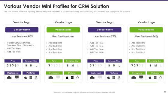Customer_Relationship_Management_Toolkit_To_Transform_Processes_Ppt_PowerPoint_Presentation_Complete_Deck_With_Slides_Slide_56.jpg