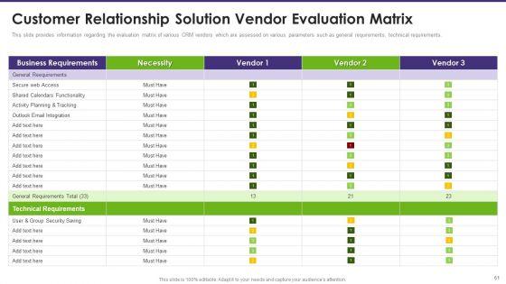 Customer_Relationship_Management_Toolkit_To_Transform_Processes_Ppt_PowerPoint_Presentation_Complete_Deck_With_Slides_Slide_61.jpg