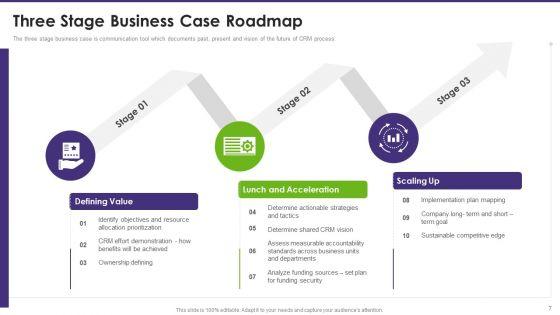 Customer_Relationship_Management_Toolkit_To_Transform_Processes_Ppt_PowerPoint_Presentation_Complete_Deck_With_Slides_Slide_7.jpg