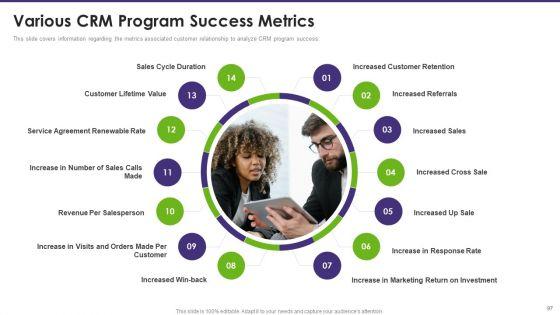 Customer_Relationship_Management_Toolkit_To_Transform_Processes_Ppt_PowerPoint_Presentation_Complete_Deck_With_Slides_Slide_97.jpg