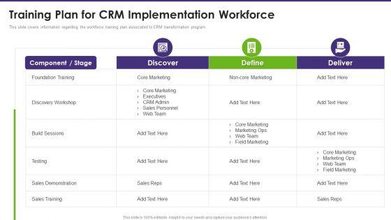 Customer Relationship Management Training Plan For CRM Implementation Workforce Background PDF Customer Relationship Management Training Plan For CRM Implementation Workforce Background PDF