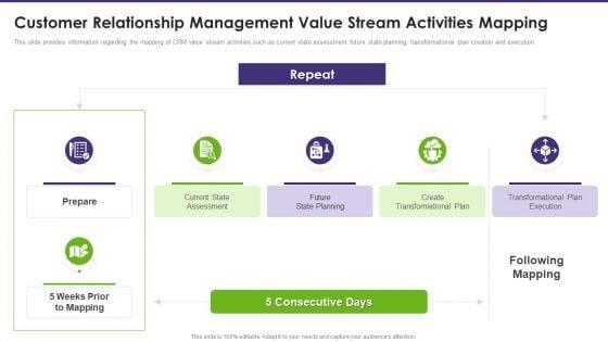 Customer_Relationship_Management_Value_Stream_Activities_Mapping_Mockup_PDF_Slide_1.jpg