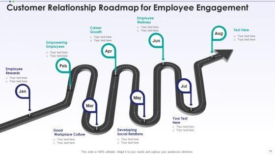 Customer_Relationship_Roadmap_Analyse_Finance_Ppt_PowerPoint_Presentation_Complete_Deck_With_Slides_Slide_10.jpg