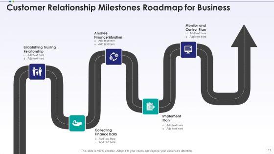 Customer_Relationship_Roadmap_Analyse_Finance_Ppt_PowerPoint_Presentation_Complete_Deck_With_Slides_Slide_11.jpg