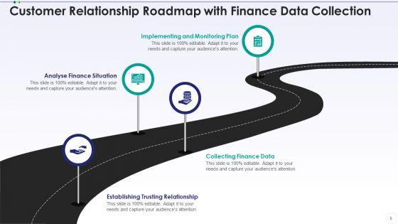 Customer_Relationship_Roadmap_Analyse_Finance_Ppt_PowerPoint_Presentation_Complete_Deck_With_Slides_Slide_6.jpg