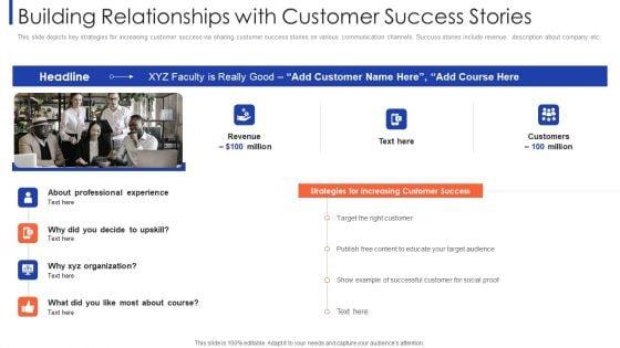 Customer_Relationship_Strategy_For_Building_Loyalty_Building_Relationships_With_Customer_Success_Stories_Elements_PDF_Slide_1.jpg