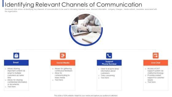 Customer_Relationship_Strategy_For_Building_Loyalty_Identifying_Relevant_Channels_Of_Communication_Brochure_PDF_Slide_1.jpg