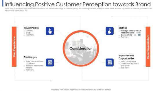 Customer_Relationship_Strategy_For_Building_Loyalty_Influencing_Positive_Customer_Perception_Towards_Brand_Themes_PDF_Slide_1.jpg