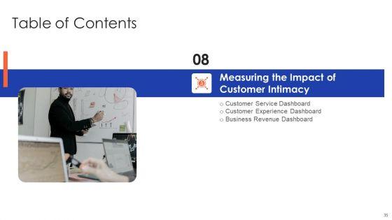 Customer_Relationship_Strategy_For_Building_Loyalty_Ppt_PowerPoint_Presentation_Complete_With_Slides_Slide_35.jpg