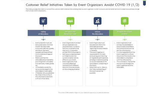 Customer_Relief_Initiatives_Taken_By_Event_Organizers_Amidst_Covid_19_Safety_Icons_PDF_Slide_1.jpg